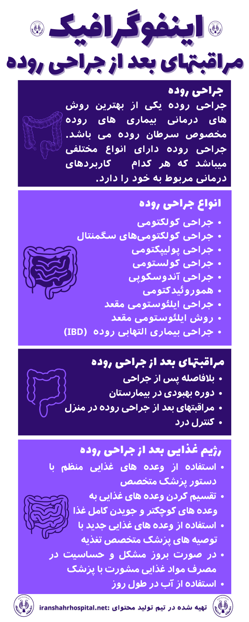 جراحی روده به چه صورت است؟
